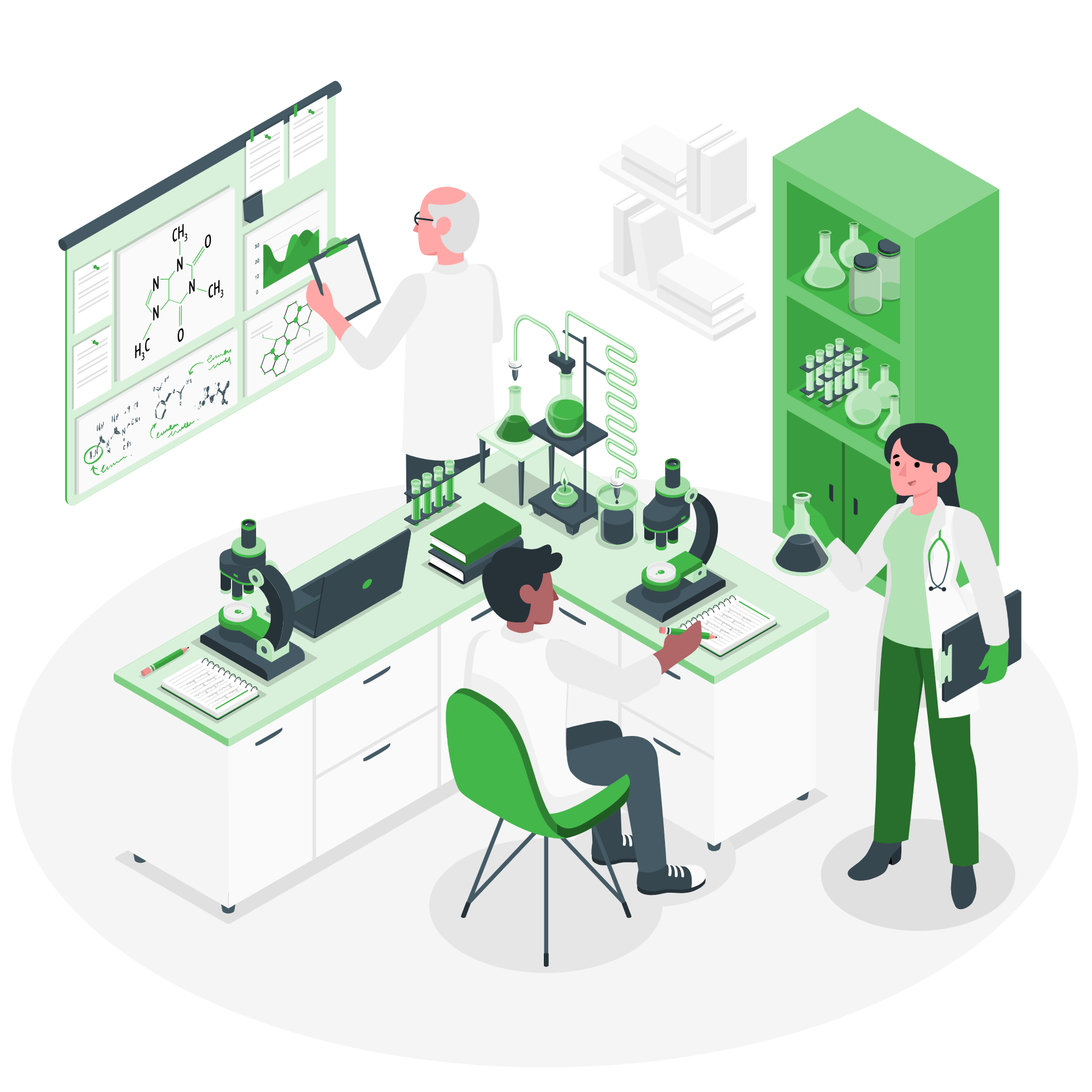 The Global Leader for LIMS